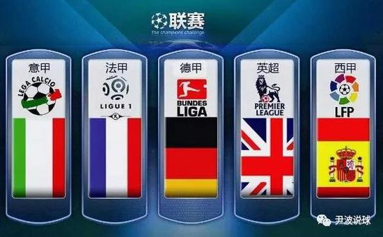 动能转化的